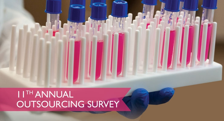 2015 Annual Outsourcing Survey